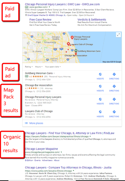 local SERP